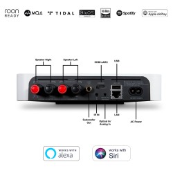 copy of BLUESOUND POWERNODE EDGE