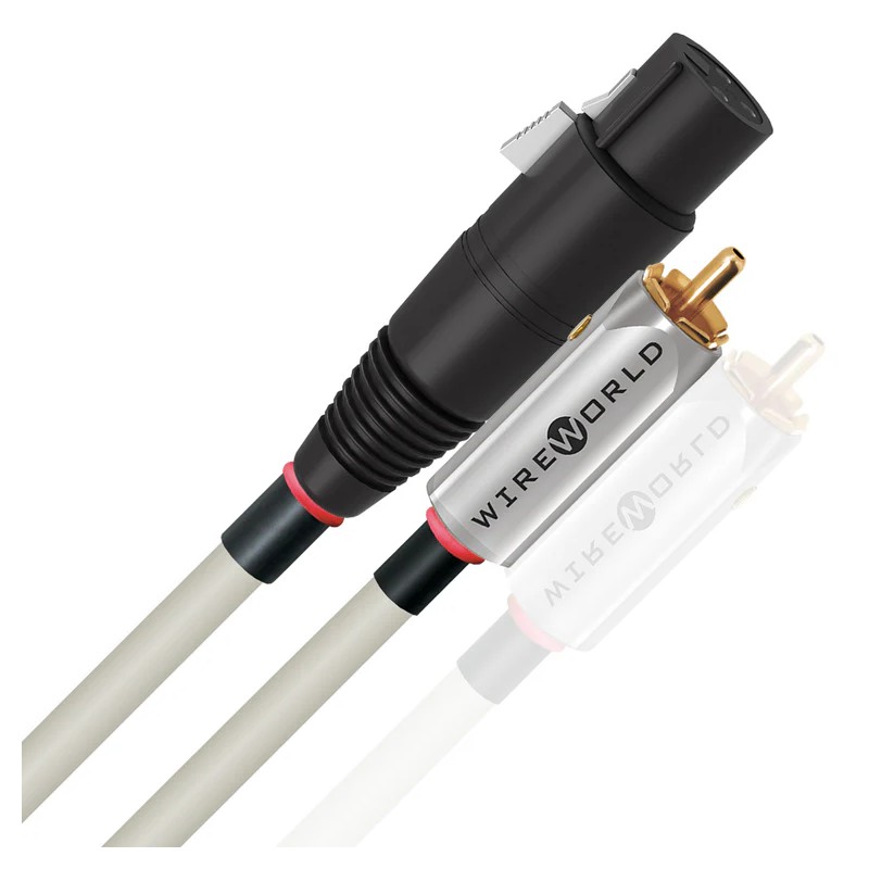 WIREWORLD SOLSTICE 10