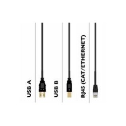 Nordost Premium QKORE Wire Digital Cavo Terra 2m USB RJ45 | Stereodrom Hi-Fi