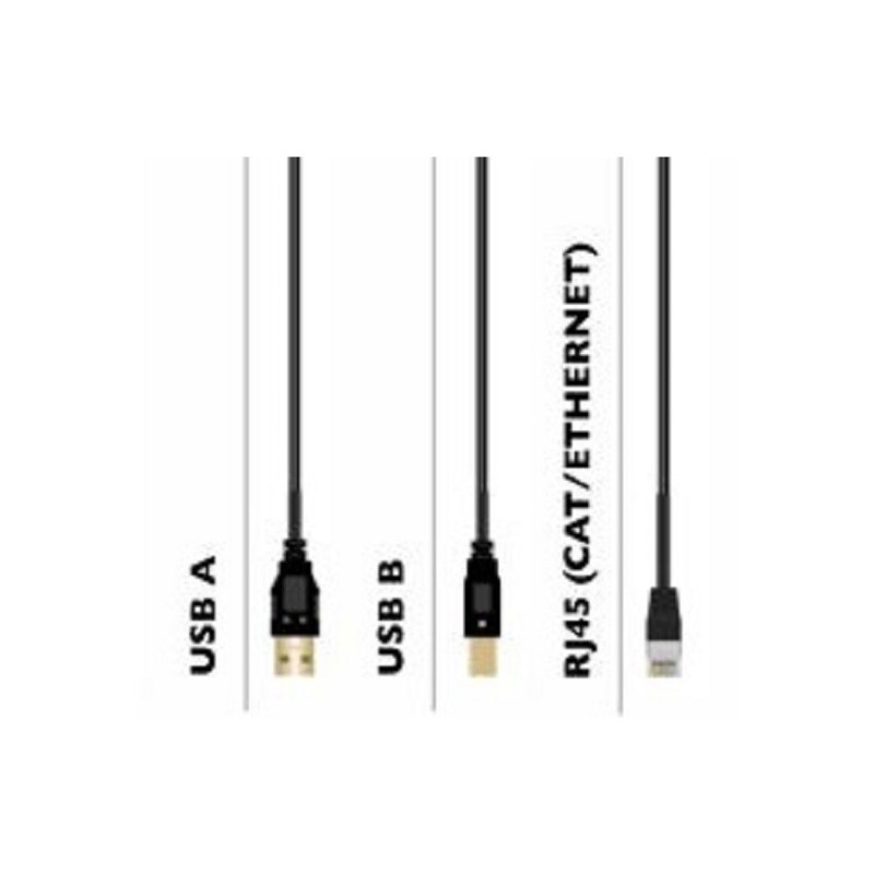 Nordost Premium QKORE Wire Digital Cavo Terra 2m USB RJ45 | Stereodrom Hi-Fi