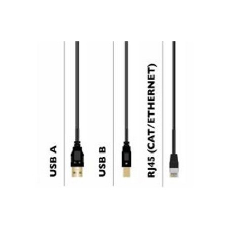 Nordost Premium QKORE Wire Digital Cavo Terra 2m USB RJ45 | Stereodrom Hi-Fi