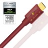 Wireworld Radius 48 Cavo HDMI 2.1 8K UHS | Stereodrom hifi