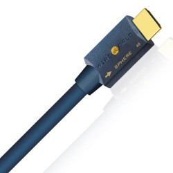 Wireworld Sphere 48 Cavo HDMI 2.1 8K Uni-Path | Stereodrom hifi