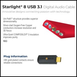 Wireworld Starlight 8 USB 3.1 C-C - Cavo Audio Tipo C | Stereodrom Hifi