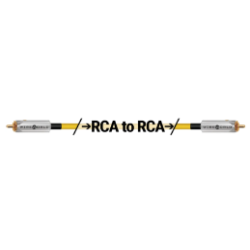 Wireworld Chroma 10 Coaxial Cavo Digitale 75 Ohm | Stereodrom