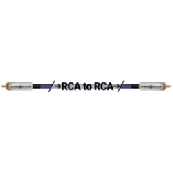 Wireworld Ultraviolet 10 Coaxial Cavo Digitale 75 Ohm | Stereodrom