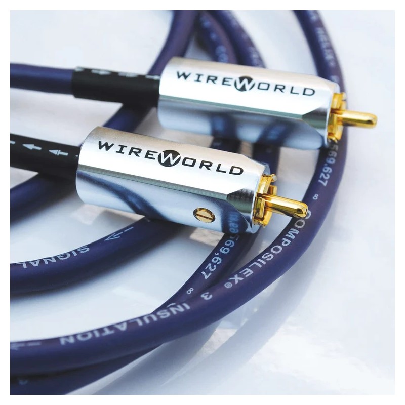 Wireworld Ultraviolet 10 Coaxial Cavo Digitale 75 Ohm | Stereodrom