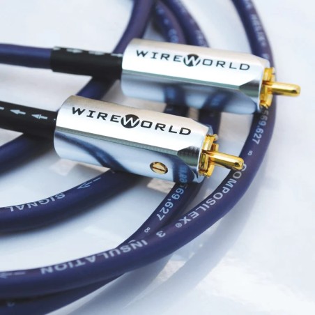 Wireworld Ultraviolet 10 Coaxial Cavo Digitale 75 Ohm | Stereodrom