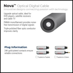 Wireworld Nova Toslink Optical Cavo Digitale | Stereodrom HiFi