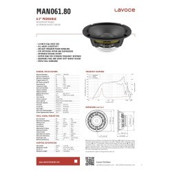 LAVOCE MAN061.80