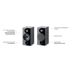 FOCAL CHORA 806 BLACK